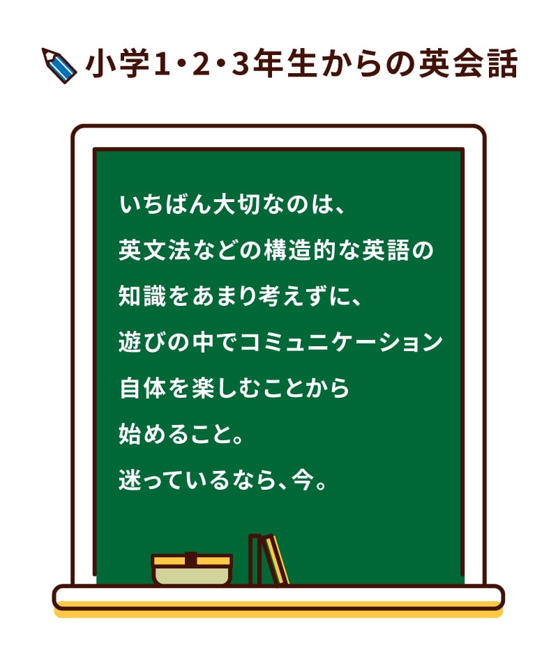 幼児4・5歳,英会話,英語に慣れ親しみ、英語を体で覚えてきましょう。