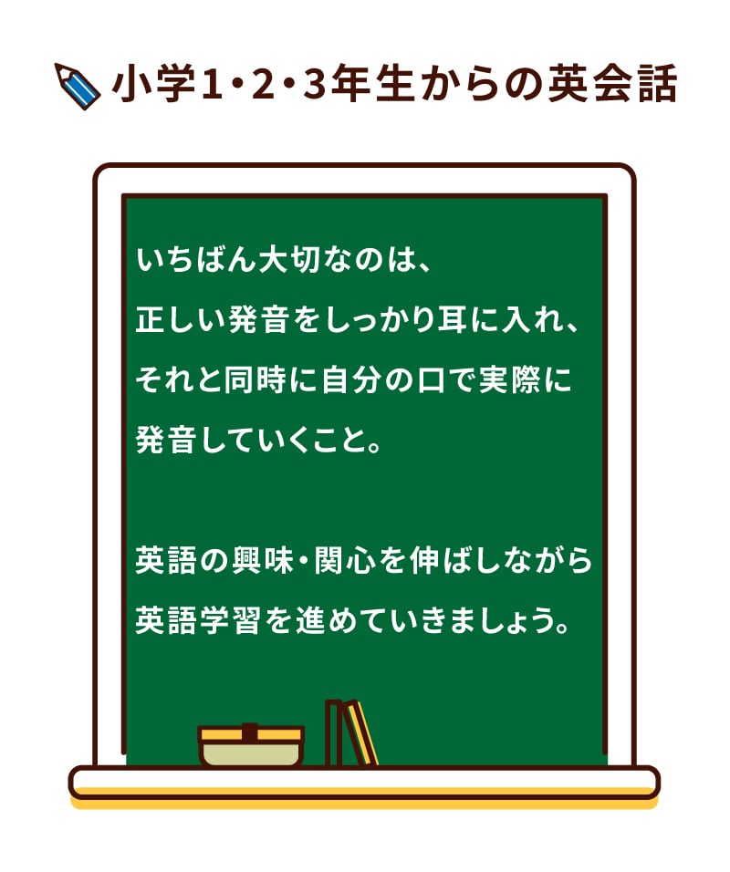 小学4・5・6年生,英会話,英語でコミュニケーションをとっていきましょう。