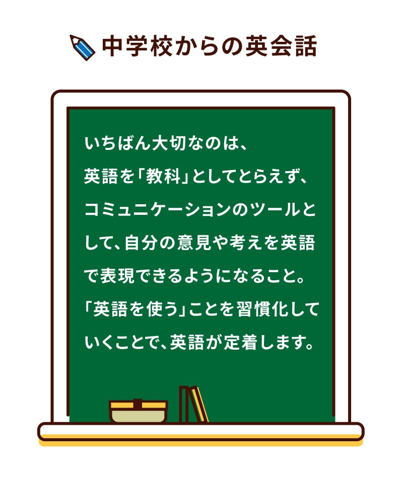 中学校,英会話,英語の予習・復習を徹底しておこないましょう。