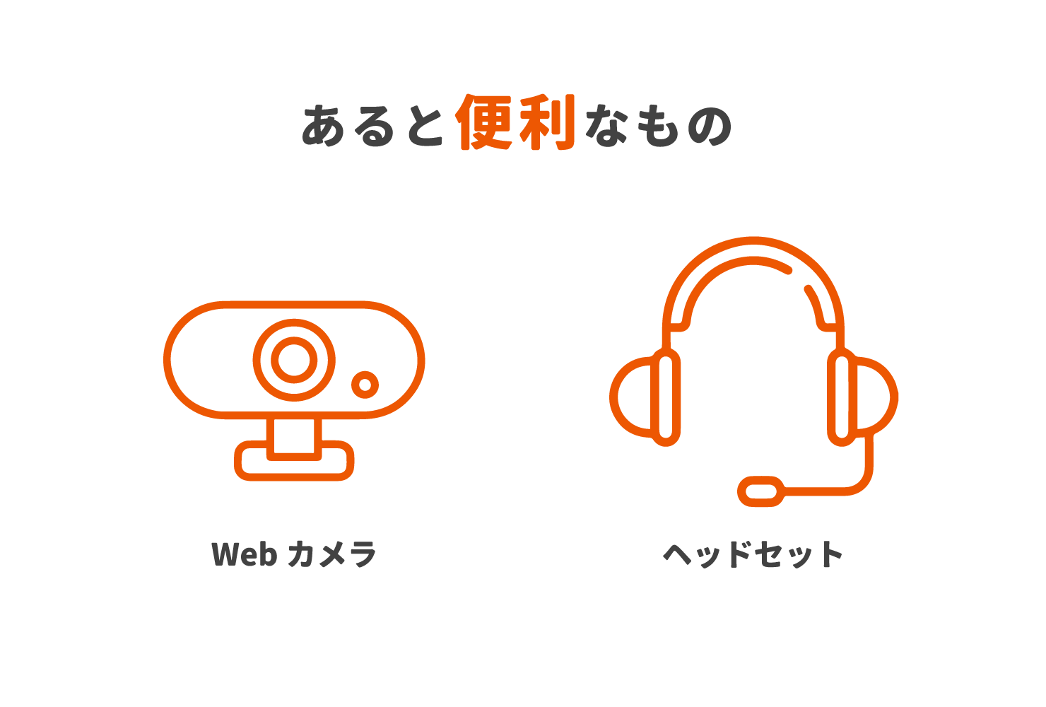 オンライン英会話にあると便利なもの