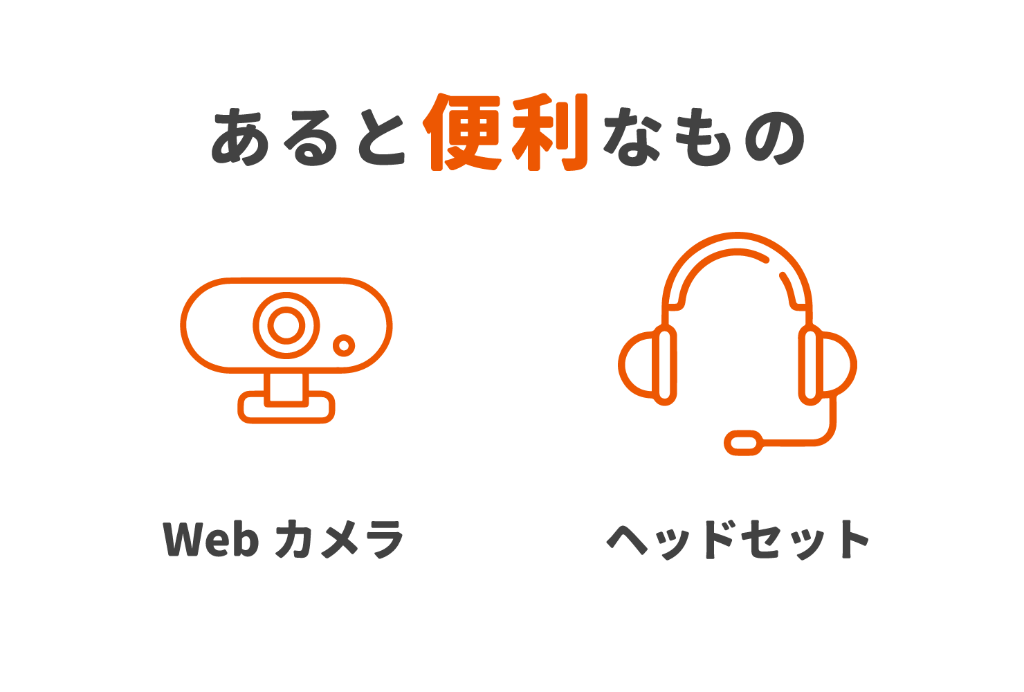 オンライン英会話にあると便利なもの